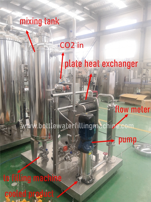 Mezclador de bebidas carbonatadas Equipo de mezcla de bebidas Carbonator CO2 Mixer 0